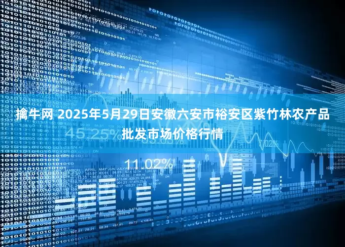 擒牛网 2025年5月29日安徽六安市裕安区紫竹林农产品批发市场价格行情