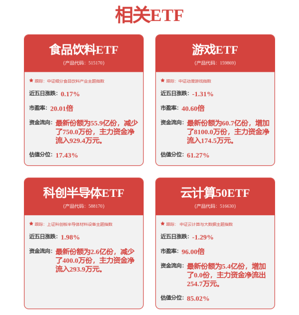 钱盈配 飞龙股份(002536.SZ)：目前公司热管理部件产品可以应用在汽车、低空经济、机器人等热管理相关领域