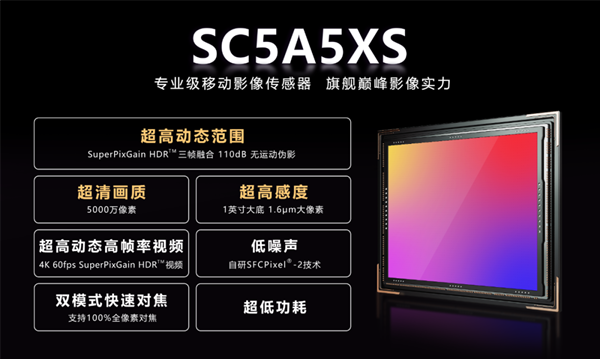 老品牌速配 全国产1英寸超大底！思特威SC5A5XS旗舰手机CMOS发布