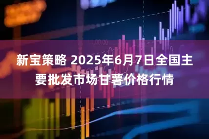 新宝策略 2025年6月7日全国主要批发市场甘薯价格行情